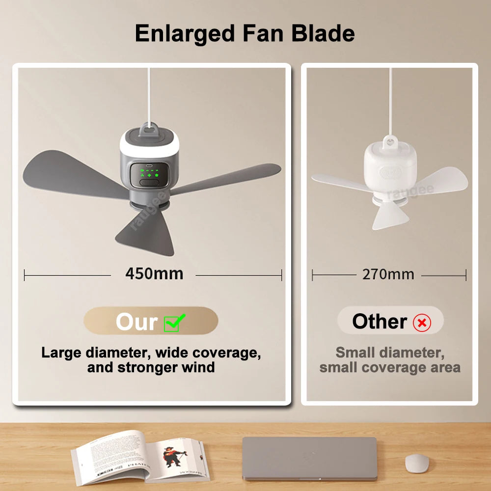 12000mAh Ceiling Fans Portable Camping Fan Tent Air Circulator Cooler Outdoor Rechargeable Electric Fan LED Light Remote Control