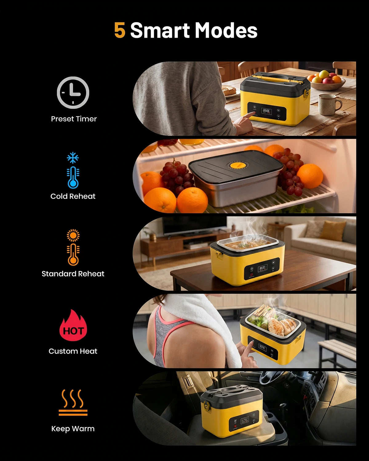 TaskStar Portable Heated Lunch Box 40oz Cordless Leakproof Food Warmer with Stainless Steel Liner & Thermal Insulation for Camping Work School, Usable As Phone Power Bank