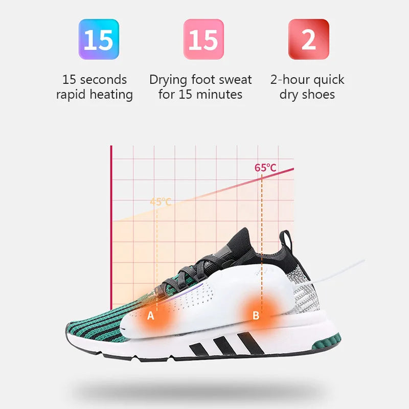 Electric Shoe Dryer USB Intelligent Quick Drying Deodorizing Sterilizing Dryer for Shoes Home Shoe Warmer Heater Footwear Dryers