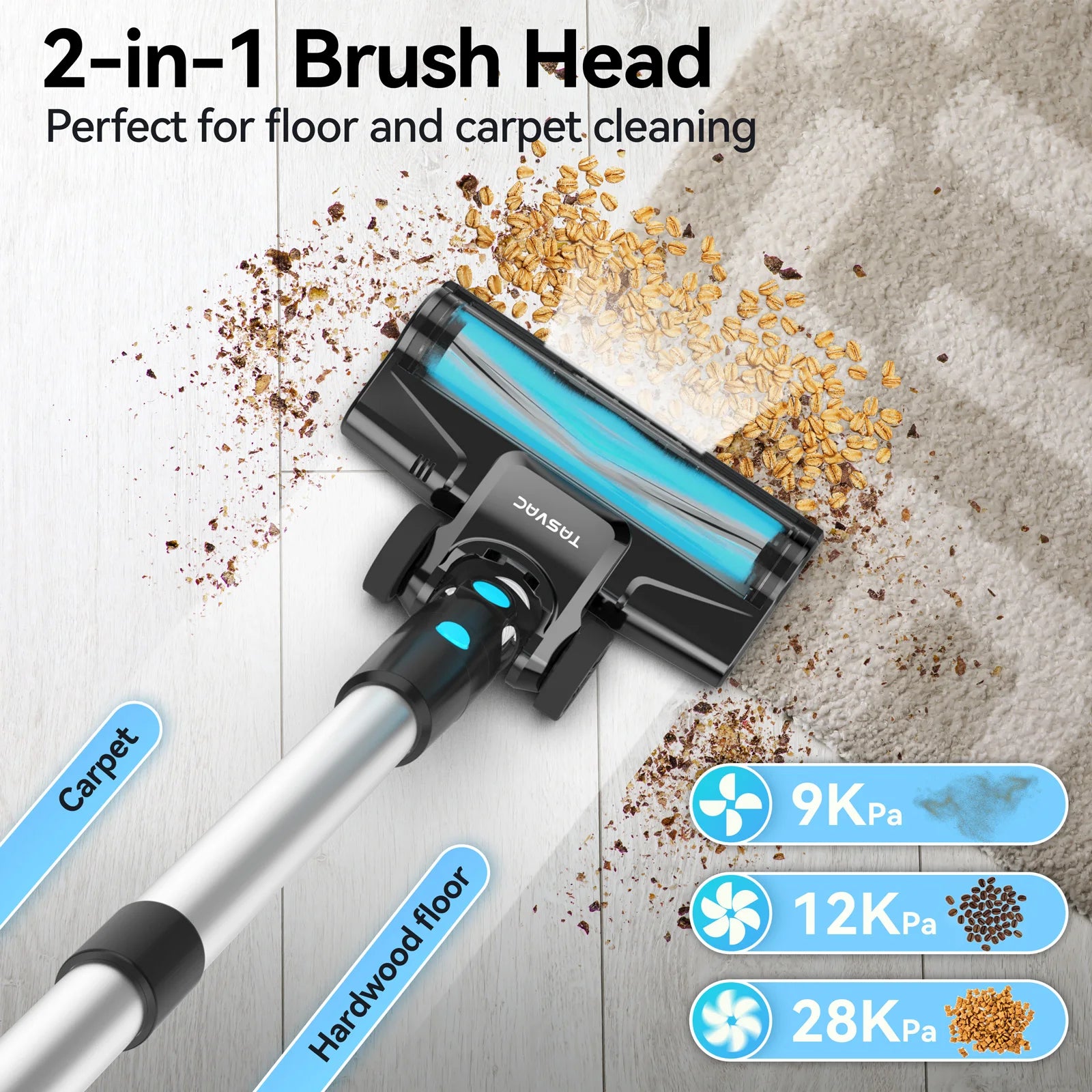 TASVAC 28KPa Cordless Vacuum Cleaner Powerful Suction 6-in-1 Lightweight Handheld Stick Vacuum 40min Runtime for Carpet Pet Hair