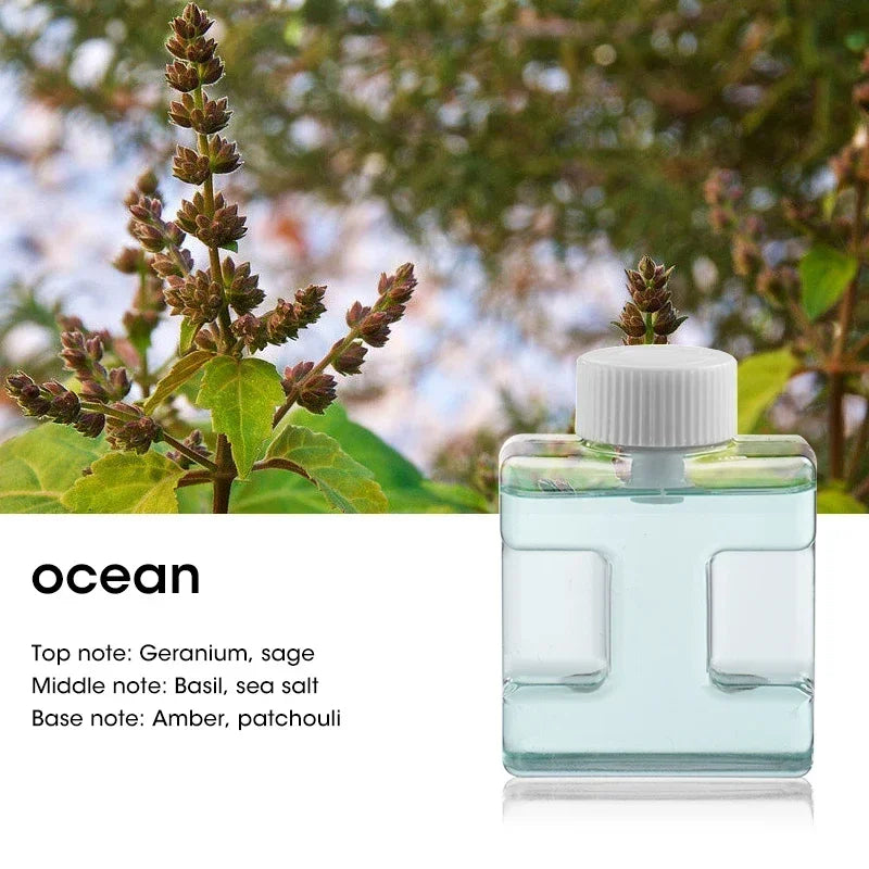 Car Diffuser USB Portable Aromatherapy Air Freshener Purifier Smart for Vehicle Home Office