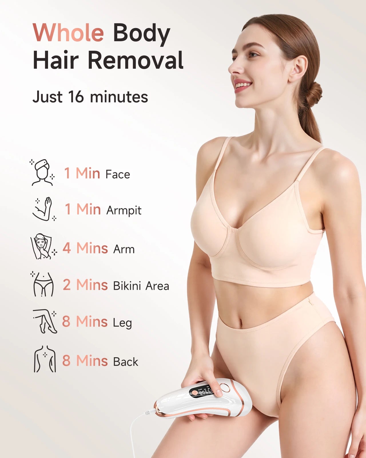 Unlimited Flashes IPL Hair Removal 9 Energy Levels Epiladora Laser with Acne Treatment for Women’s Body and Bikini Line Home Use