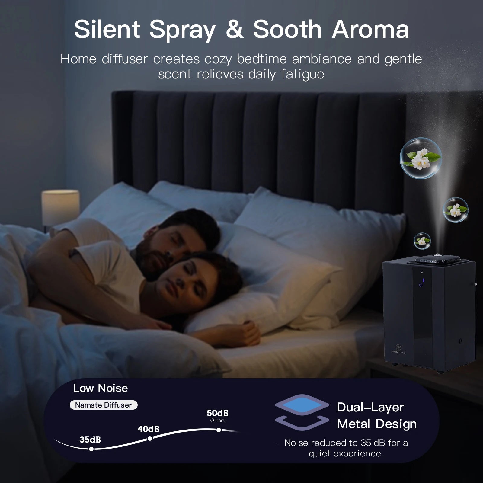 NAMSTE HVAC Essential Oil Aroma Diffuser Bluetooth Wifi Diffuser Aroma Professional Fragrance Scent Home Appliance Air Freshener