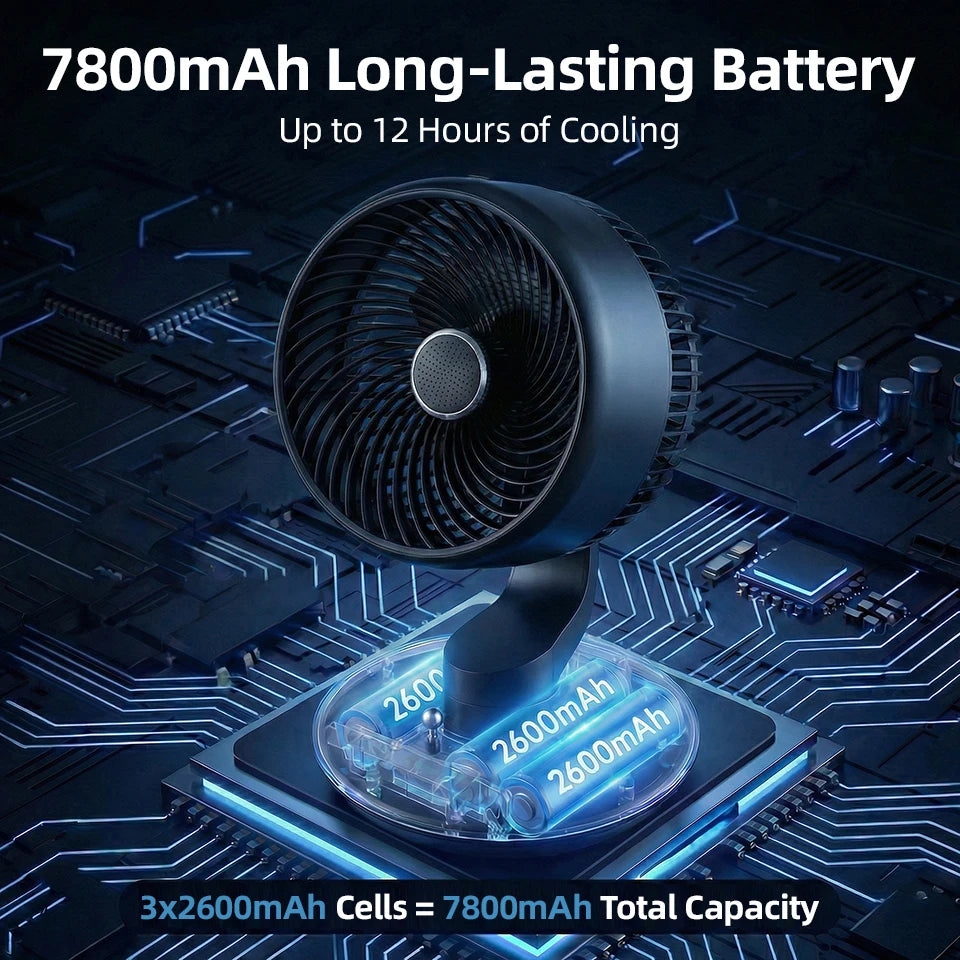 7800mAh USB Desk Fan 5 Speed Adjustable 9H Timer & 120° Oscillating Smart Electric Fan Wall-Mounted Kitchen Toilet Silent Fan