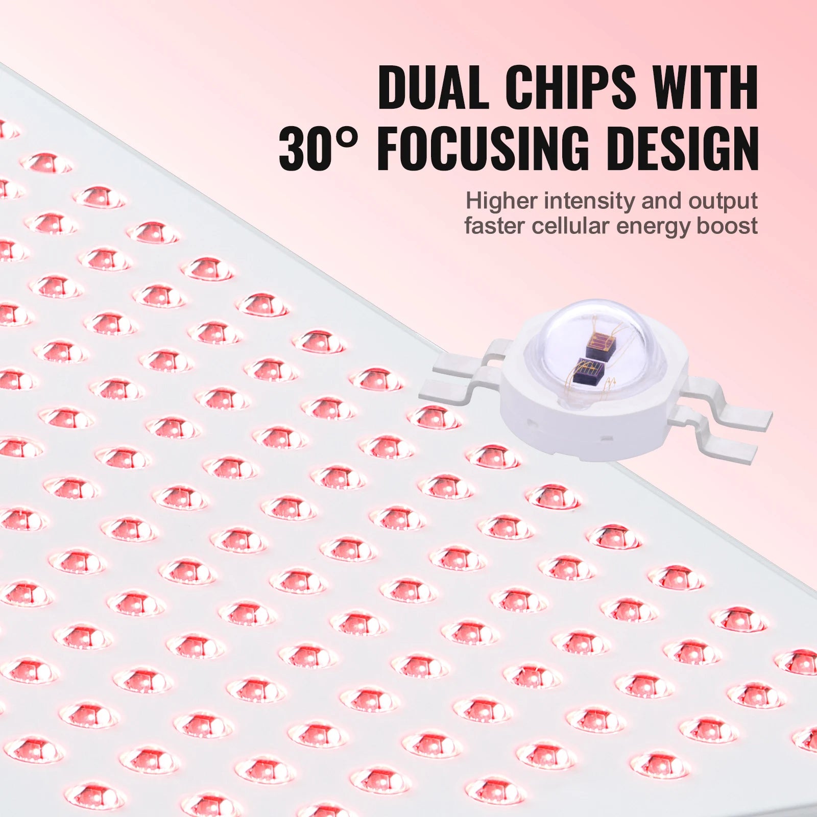 SucceBuy Red Light Therapy for Body Face 60 Dual-Chip LEDs Red 660nm & 850nm Combo High Power Red Light Therapy Panel