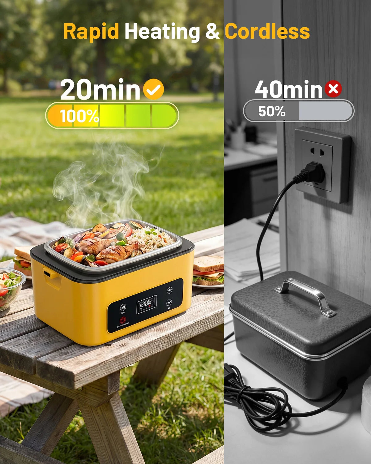 TaskStar Portable Heated Lunch Box 40oz Cordless Leakproof Food Warmer with Stainless Steel Liner & Thermal Insulation for Camping Work School, Usable As Phone Power Bank