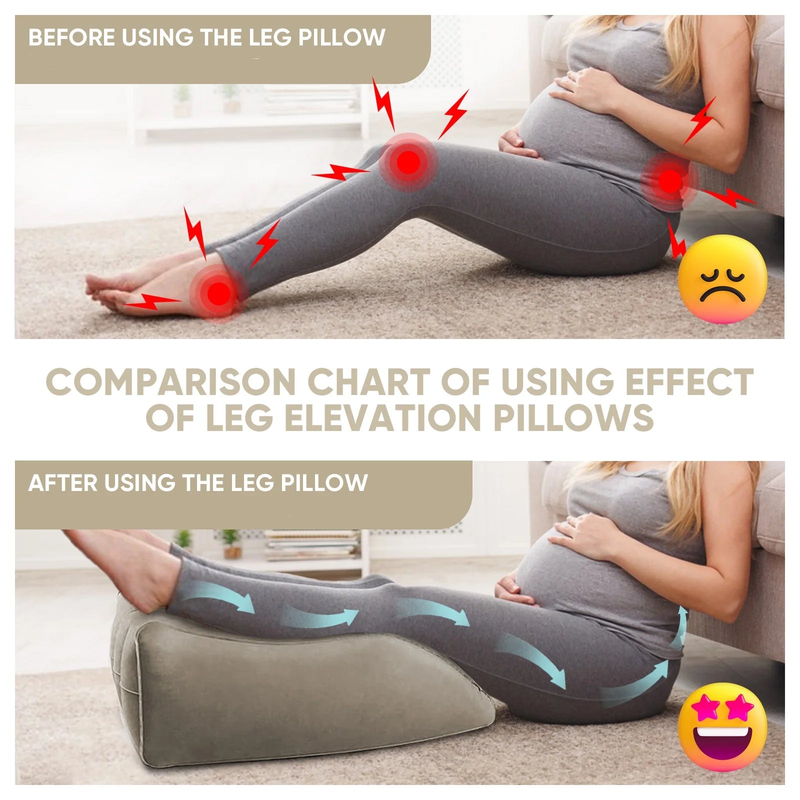 Leg Elevation Pillow, Inflatable Leg Rest Cushion - Circulation Improvement Pad for Sleeping and Reading, Ideal Wedge Pillow