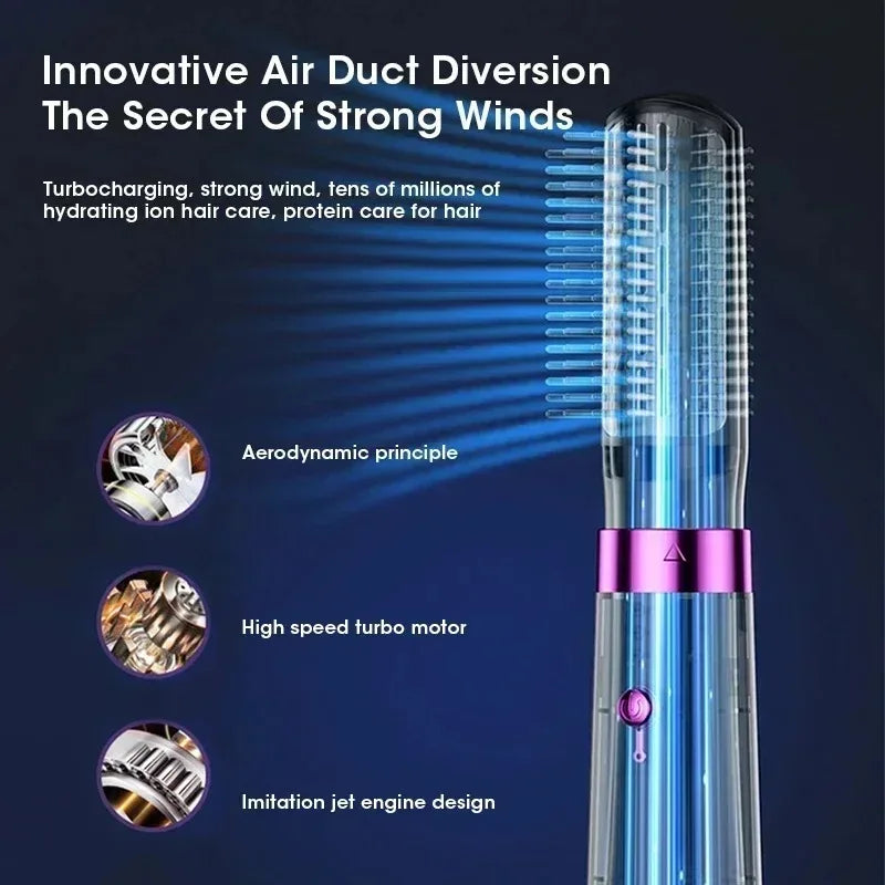 Travel Hair Dryer 5-in-1 with Straightener Curler Negative Ion Fast Drying Strong Wind 110V-220V for Home Salon Use