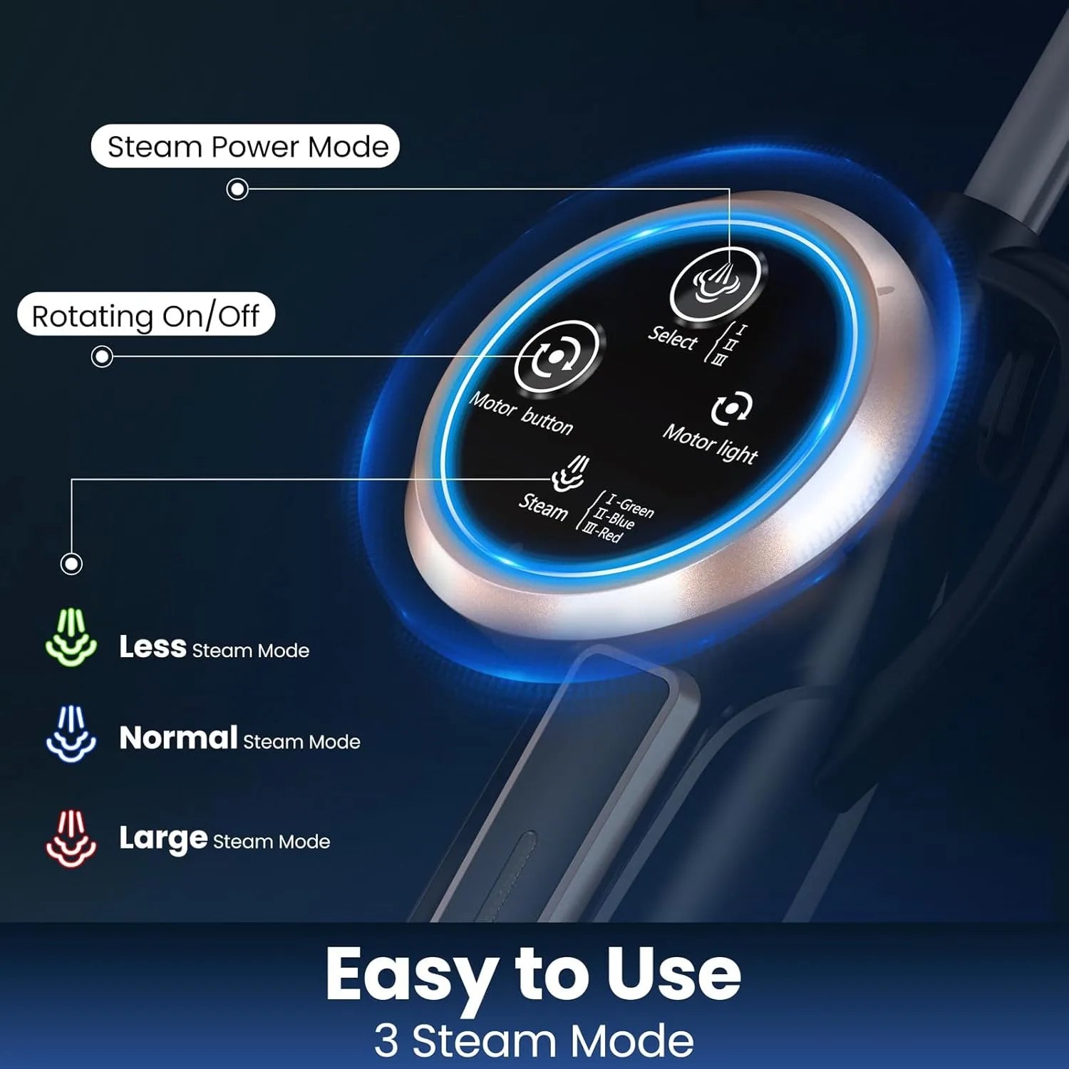 DEVOAC VM6 Steam Mop Cleaner with Rotating Mop Pad 10 in 1 Lightweight Spin Mop 1300W Powerful Floor Steamer for Home Hardwood
