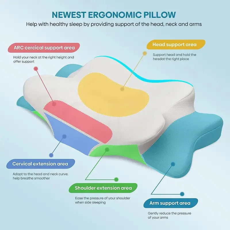 Odorless Orthopedic Pillow For Neck And Shoulder Pain Memory Foam Neck Pillow Ergonomic Sleeping Cervical Pillow