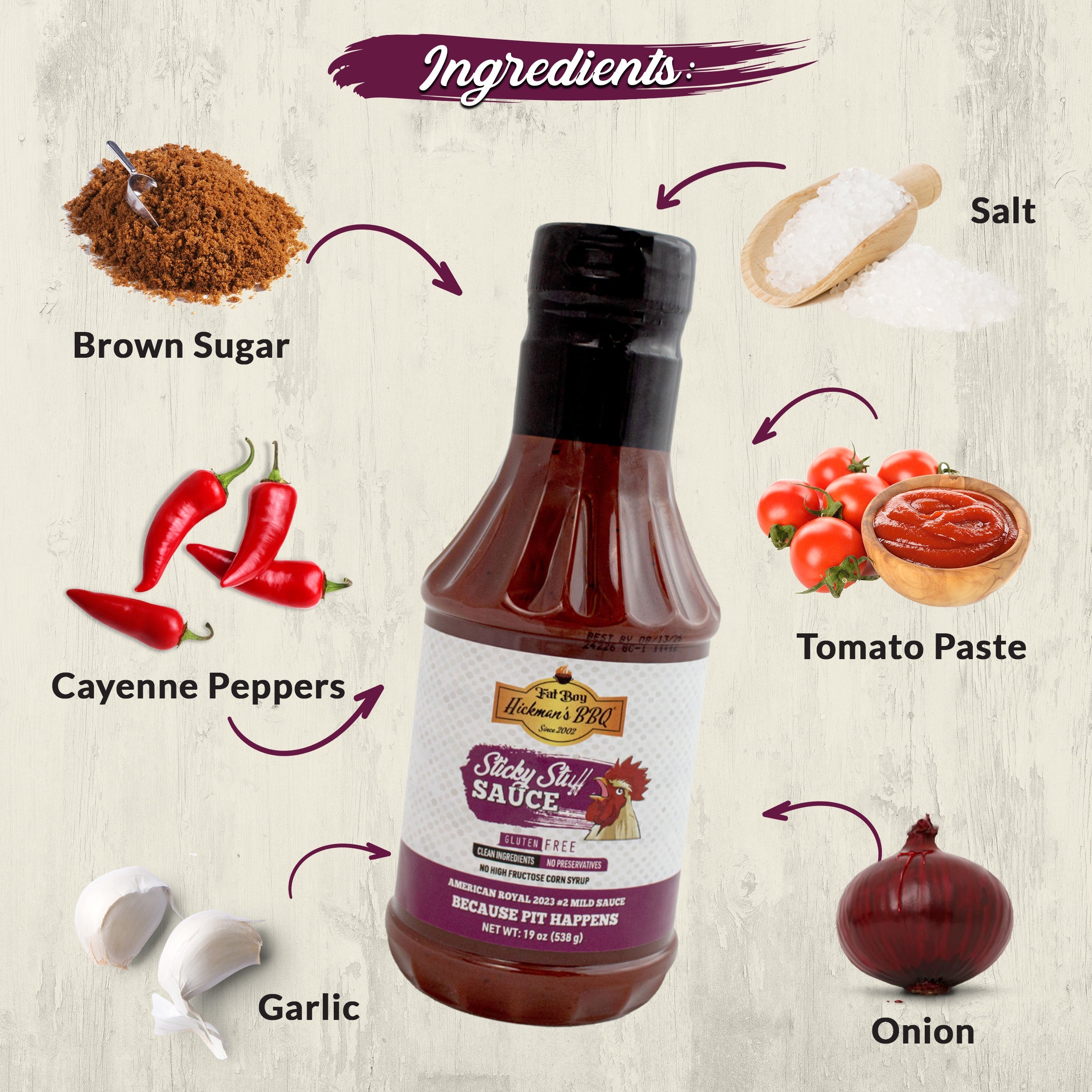 Sticky Stuff Gluten Free Natural BBQ Sauce 19 oz
