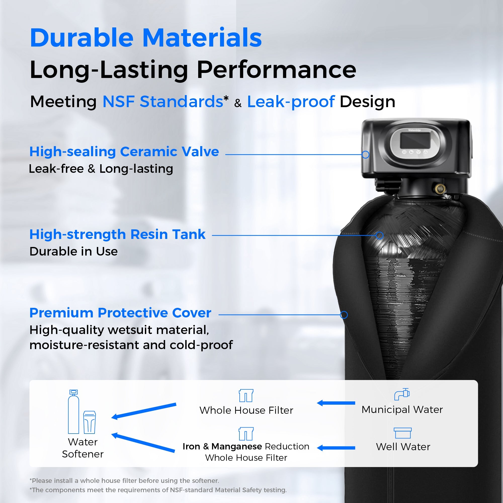 Waterdrop WHR01 Water Softener System