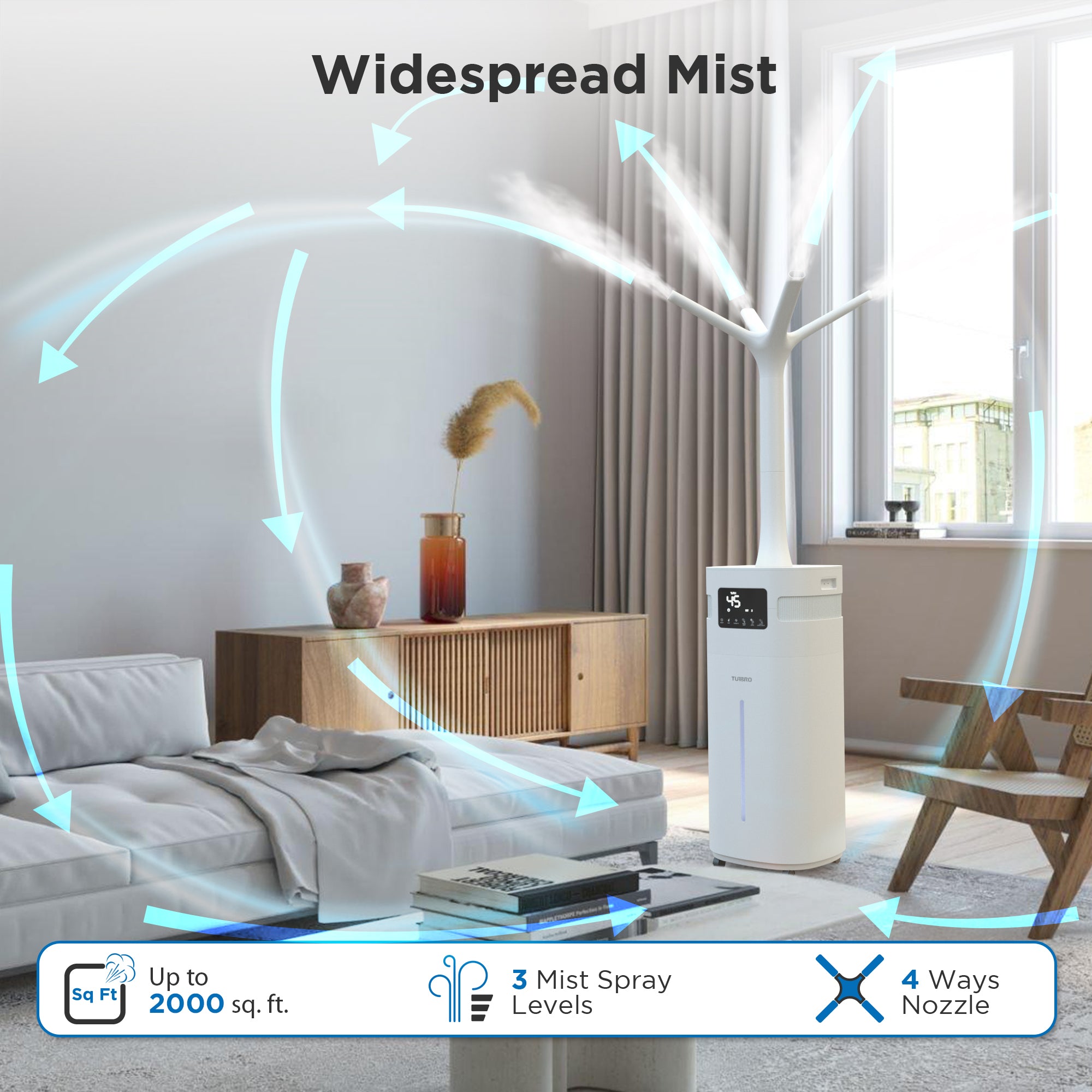 Greenland 5.3Gal Commercial Humidifier for Large Rooms, WiFi Enabled