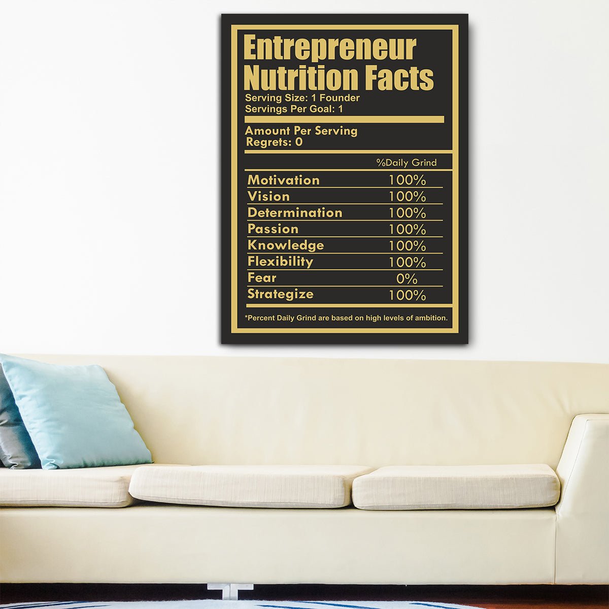 Entrepreneur Nutrition Facts Canvas Wall Art Entrepreneur CEO Art