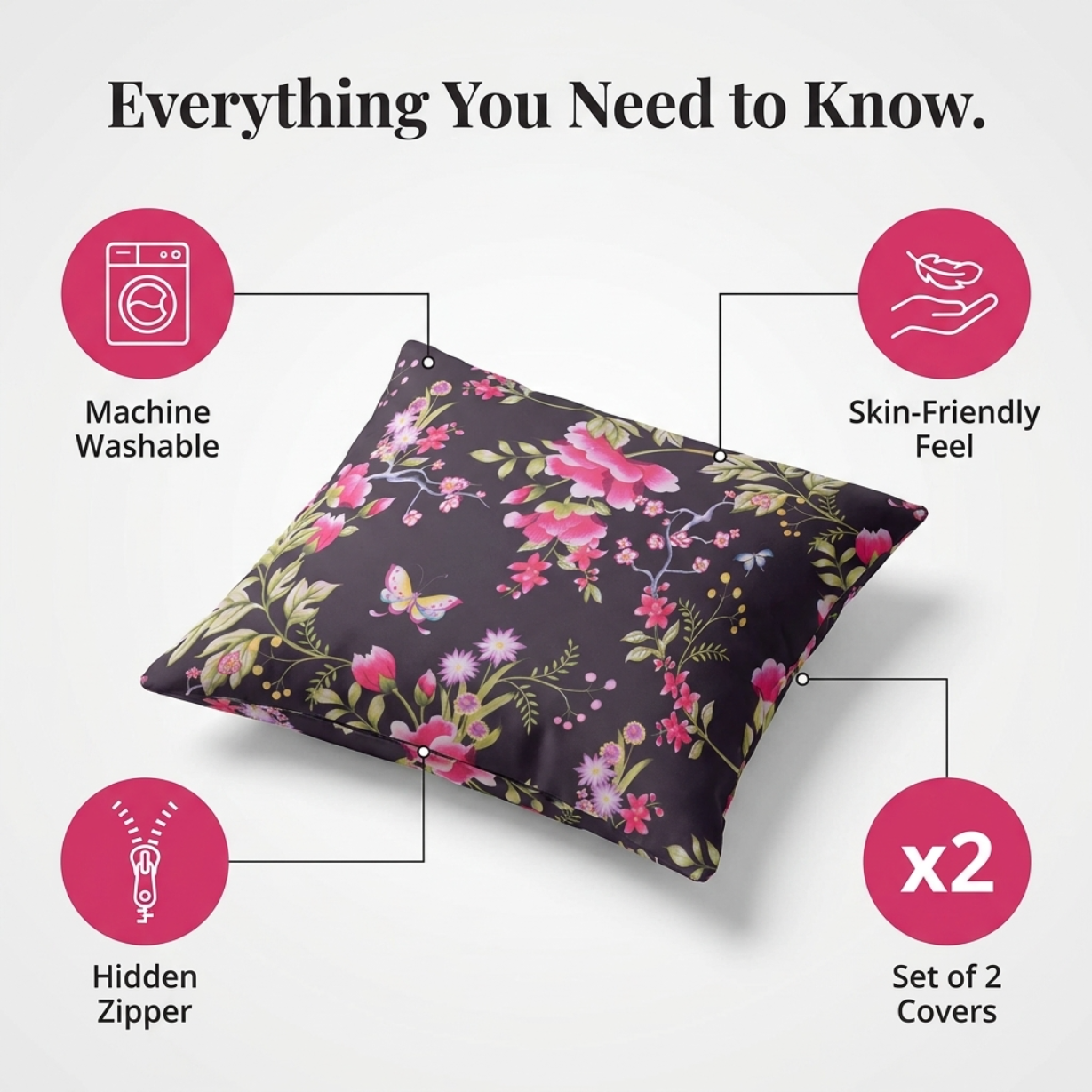 Floral Throw Pillow Covers - 14x20 Inch Polyester Decorative Cushion Covers