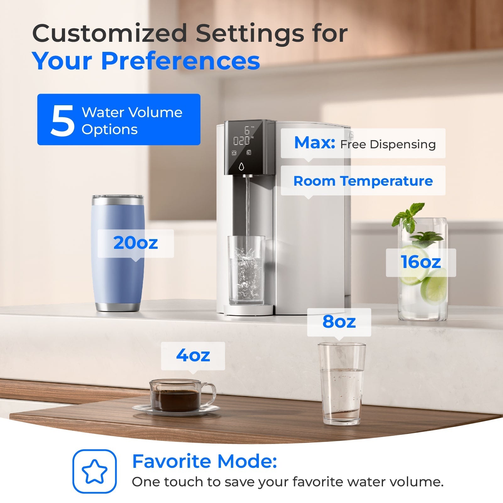 Waterdrop C1S Countertop CoreRO System